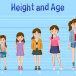 Height and Weight Chart For Girls According to Age